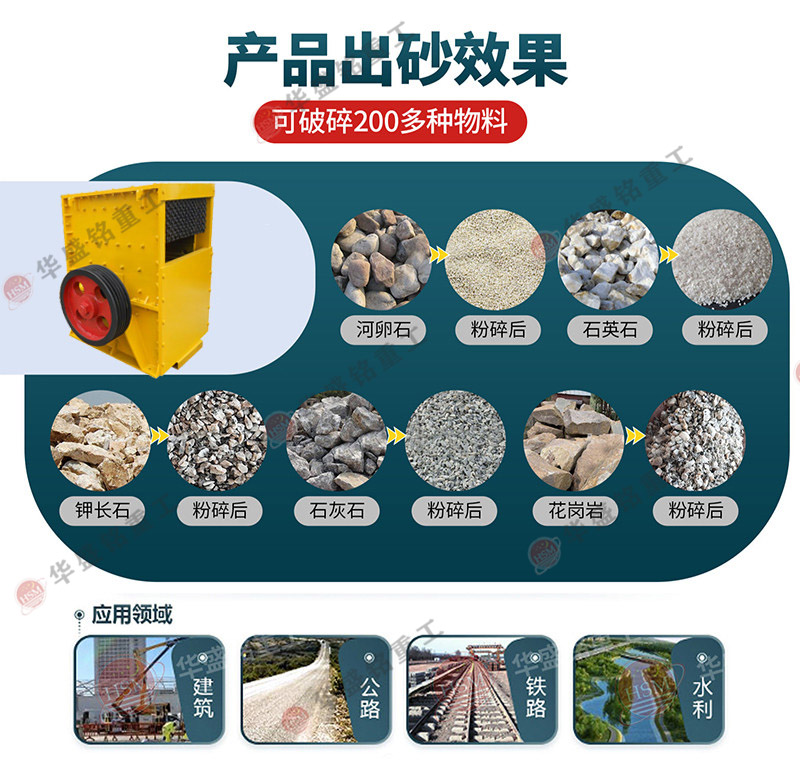 可破碎石灰石的方箱式破碎机需要投资多少钱?