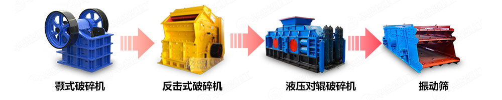 对辊破碎在机制砂生产线中的应用 高压对辊破碎机